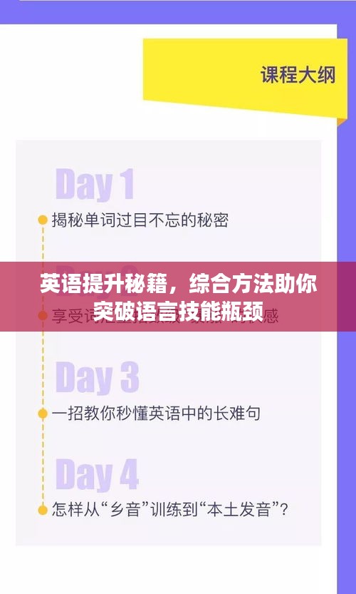 英语提升秘籍，综合方法助你突破语言技能瓶颈