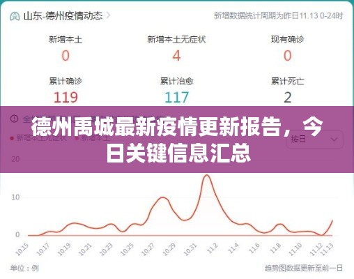 百鸟归巢