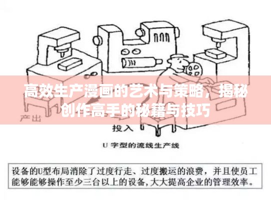 高效生产漫画的艺术与策略，揭秘创作高手的秘籍与技巧