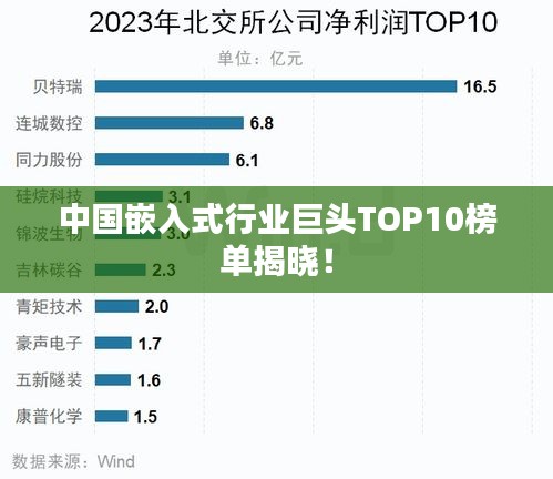 令行禁止