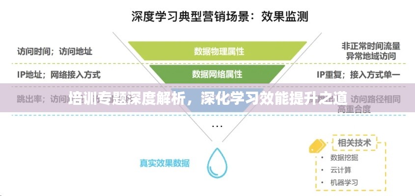狗尾续貂