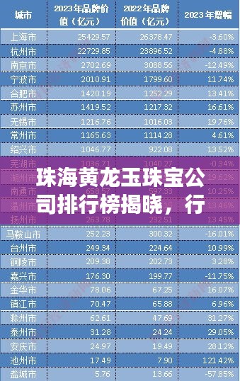 尽心尽力