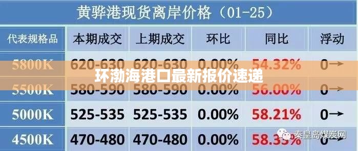 粗制滥造