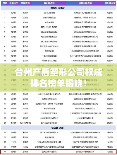 随方就圆