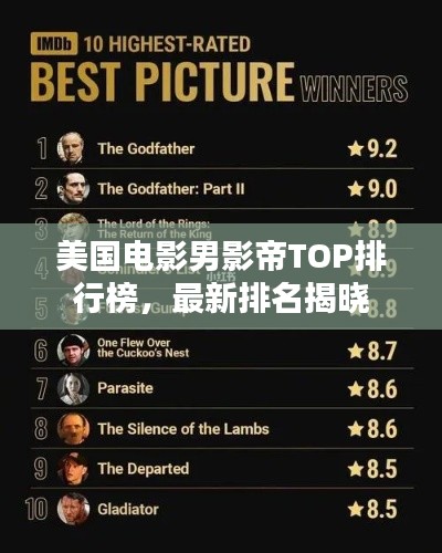 美国电影男影帝TOP排行榜，最新排名揭晓
