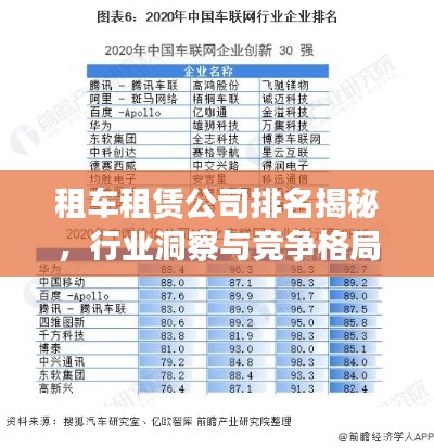 租车租赁公司排名揭秘，行业洞察与竞争格局深度解析