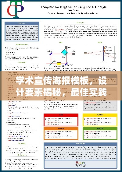 学术宣传海报模板，设计要素揭秘，最佳实践指南助你打造吸睛之作！