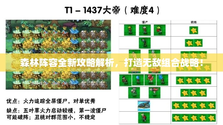森林阵容全新攻略解析，打造无敌组合战略！