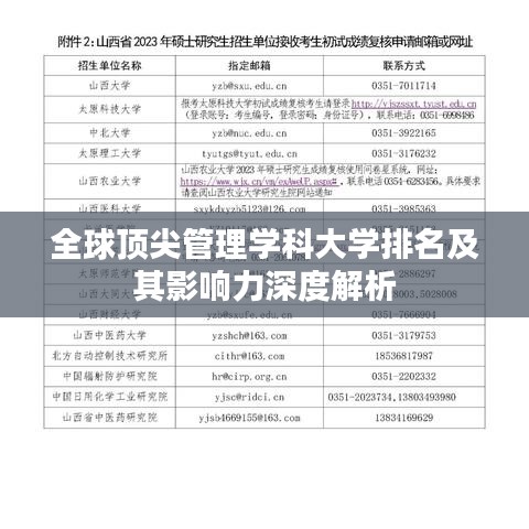 全球顶尖管理学科大学排名及其影响力深度解析