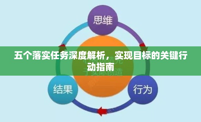 五个落实任务深度解析，实现目标的关键行动指南