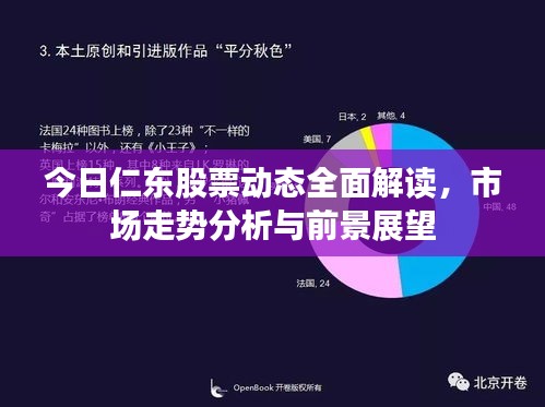 今日仁东股票动态全面解读，市场走势分析与前景展望